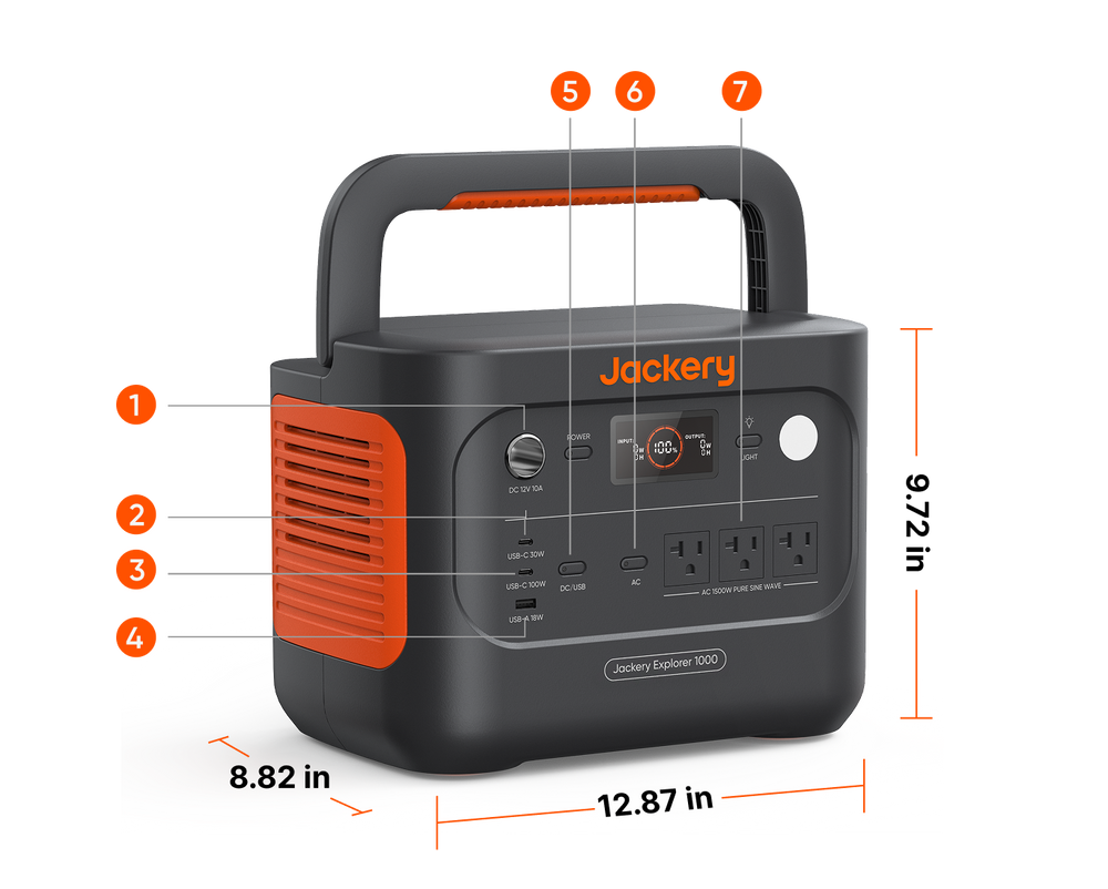 Tech specs: ports and dimensions of the Jackery Explorer 1000 v2