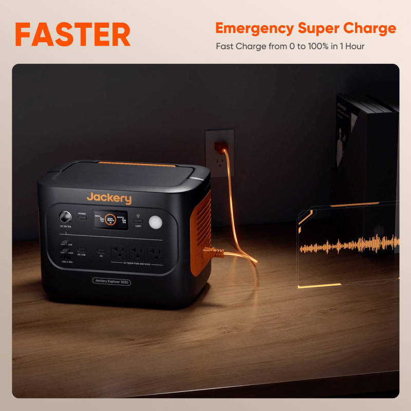 Highlights: Emergency Super Charge on the Jackery Explorer 1000 v2
